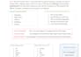 professionally format  word documents, reports,  and PDF